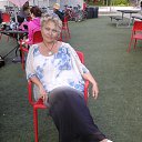  Irina,  -  19  2015     