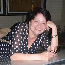 ���� �������� ����������, ���, 64 ���� - ��������� 12 �������� 2015