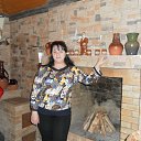 ���� ��������, ������������ - ��������� 7 ������� 2015 � ������ ���� ����������