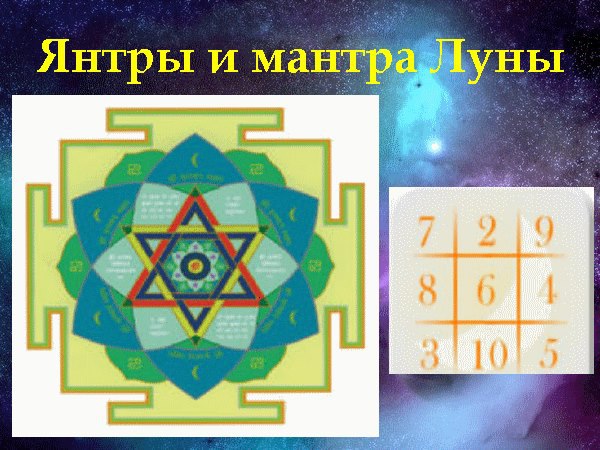 Понедельник – день Луны. Важным средством гармонизации влияния этой планеты является использование ...