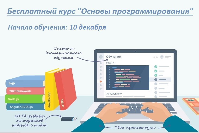 Бесплатный курс программирования dpo edu sigma ru