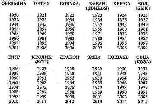  - 20  2015  03:32
