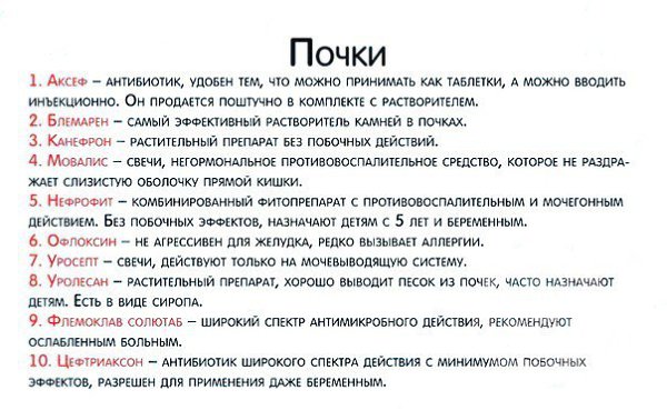 Список общедоступных лекарств на все случаи жизни. #SPORT_здоровье@sports_is_life - 3