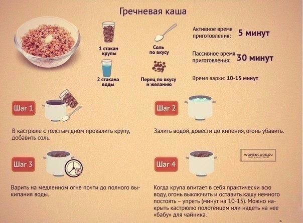 ����: ��� ������� � ��� ��������