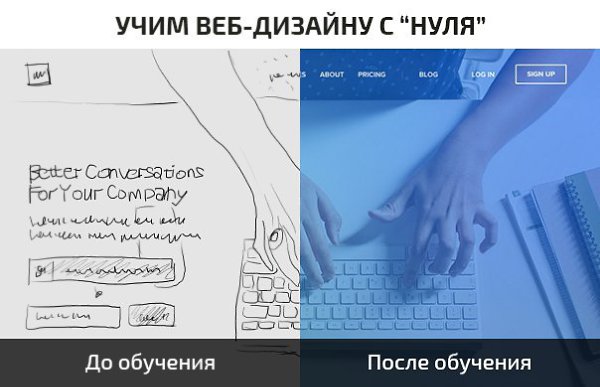 Web дизайн с нуля