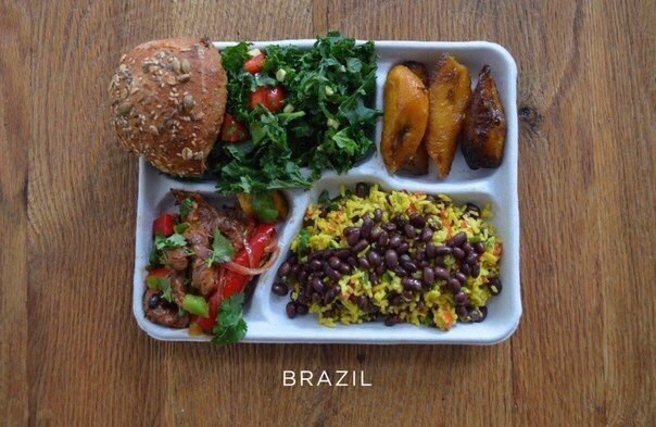        ? #@fitness.blog - 2