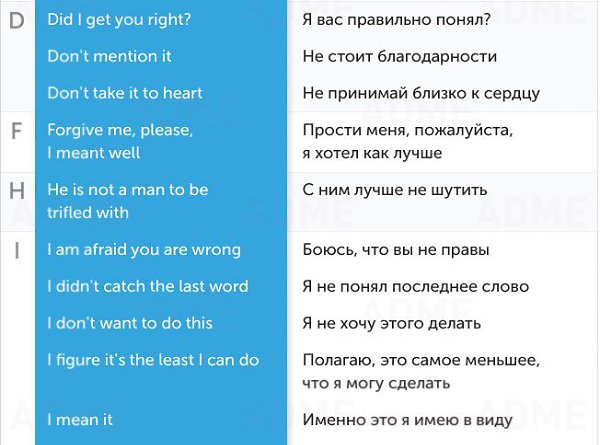 80 полезных фраз, чтобы поддержать диалог на английском - 2