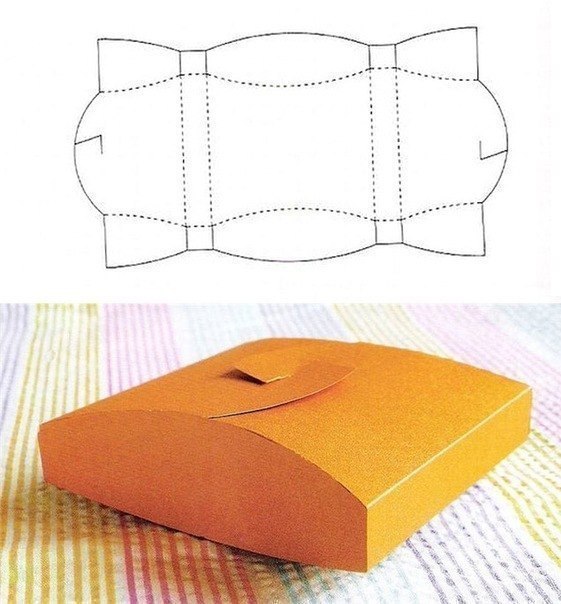 ��������� ��� �������� ������ ������ - 3