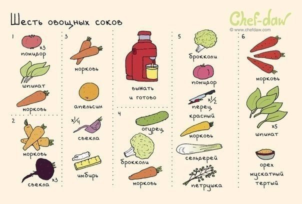 �������� ������ � ����, ������� ���������� �� ����� - 8