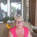 ���� �������, ����������� - ��������� 1 ������ 2015 � ������ ���� ����������