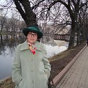 ���� Alla, ������ - ��������� 3 ������� 2015 � ������ ����� � �����