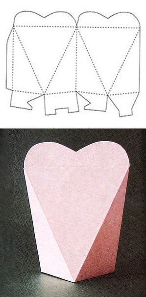 ��������� ��� �������� ������ ������