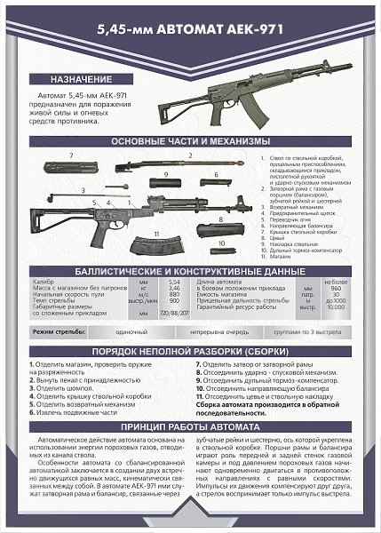 Порядок разборки ак 12 Aek-971