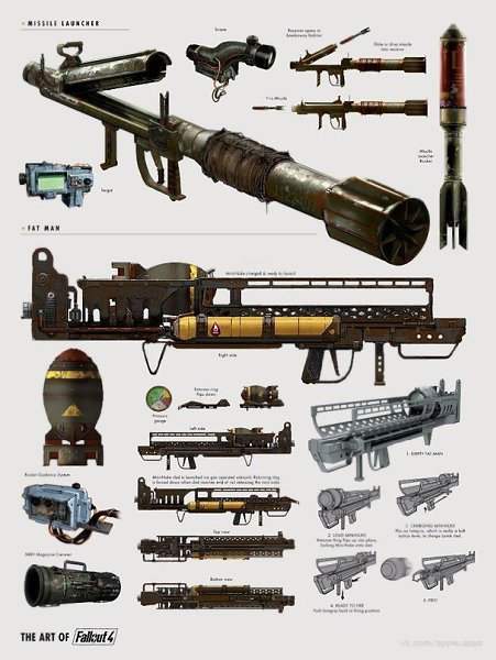   Fallout 4 - 5