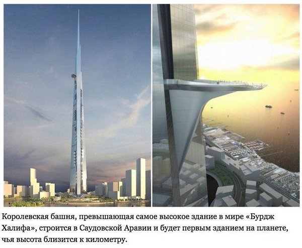 10 самых безумных зданий мира, которые строятся прямо сейчас.Современная архитектура поистине ...
