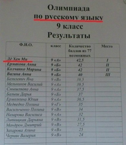     - 23  2015  20:14