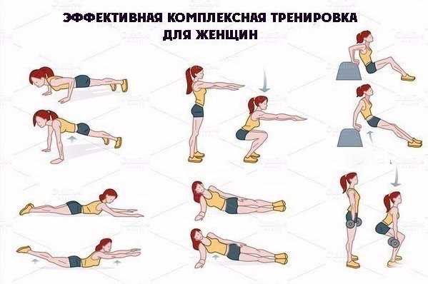 Комплексная тренировка! Выполняйте 20 повторений каждого упражнения #тренировка@fitness.blog