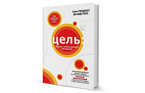 Цель. Процесс непрерывного совершенствования.Человек, столкнувшийся при ведении личного бизнеса с ...