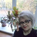 ���� �����, ��������, 57 ��� - ��������� 1 ������� 2016 � ������ ���� ����������