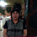 ���� Ludmila, ������, 68 ��� - ��������� 2 ������� 2015