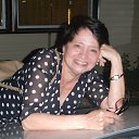 ���� �������� ����������, ���, 64 ���� - ��������� 15 ������� 2015 � ������ ���� ����������