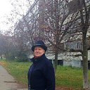 ���� ���������, ������� - ��������� 1 ������ 2015 � ������ ���������� ������