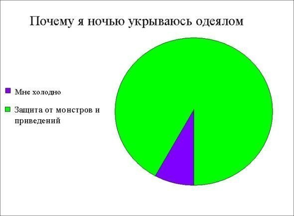    :D - 20  2015  07:07