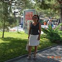 ��������� �� ������� ���� ���� ������