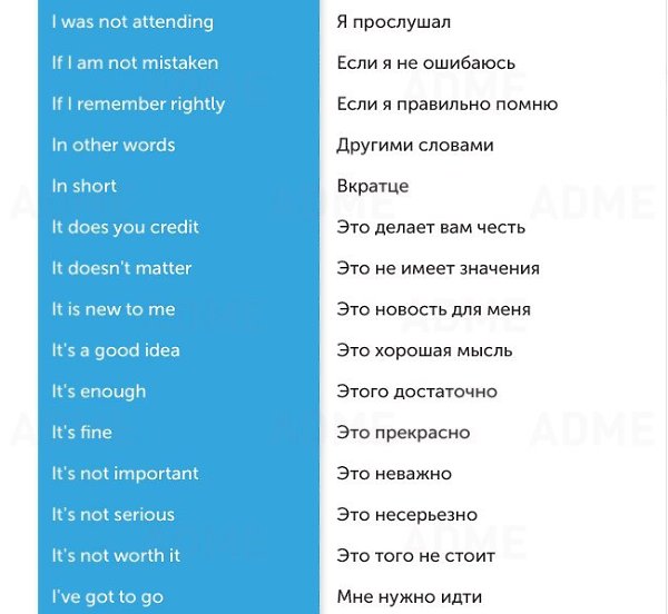 80 полезных фраз, чтобы поддержать диалог на английском - 3