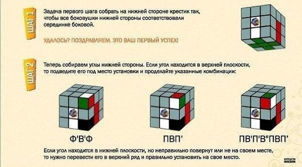    ? - 2