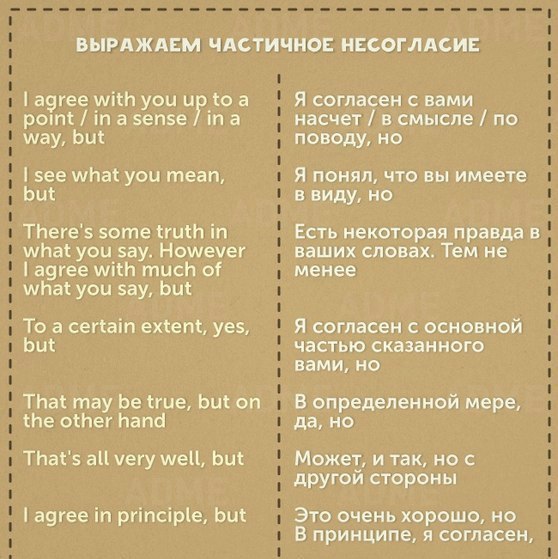 10 карточек с необходимыми фразами для общения на английском.Один из самых простых и действенных ... - 9