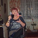 ���� ��������� � ������ ���� �������� 6.01.2016 �� ������� ���� ����������