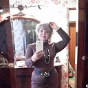 ���� Lidiya, ������������, 74 ���� - ��������� 25 ������ 2015 � ������ ���� ����������