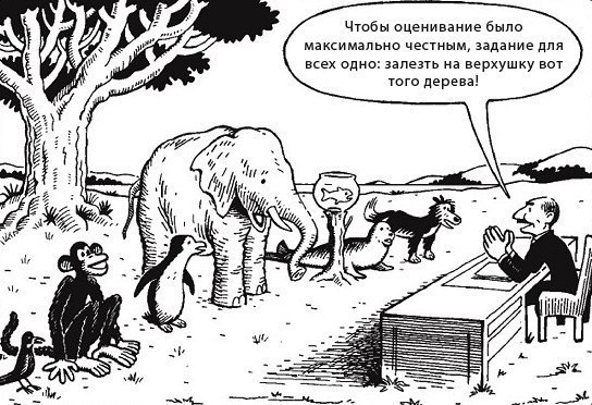 Система образования одним изображением. Каждый - гениален. Но если вы будете судить рыбу по ее ...