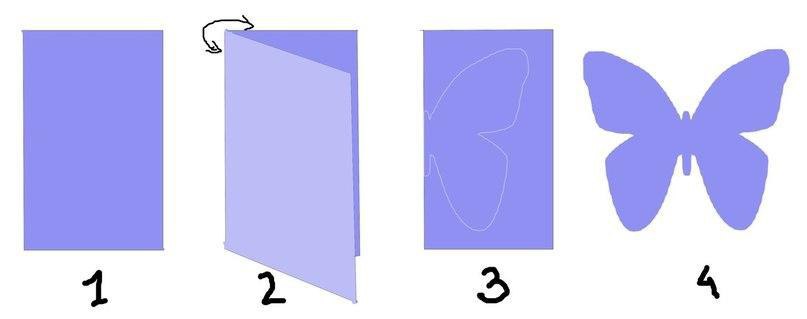 Схема оригами: бабочка Бумага для оригами, Поделки, Инструкции по оригами