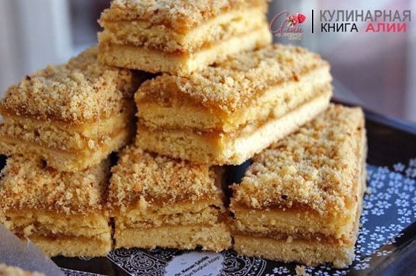 Пирожное песочное по 22 коп. Пирожные по вкусу получились точно, как в (моем) детстве! Это были ...