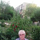 ���� �������, ����������, 71 ��� - ��������� 1 ������� 2016 � ������ ������ ��������