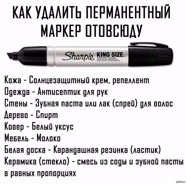 ��� ������� ������ � ����� �����������