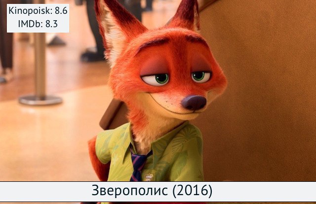 10   2016      ! - 2