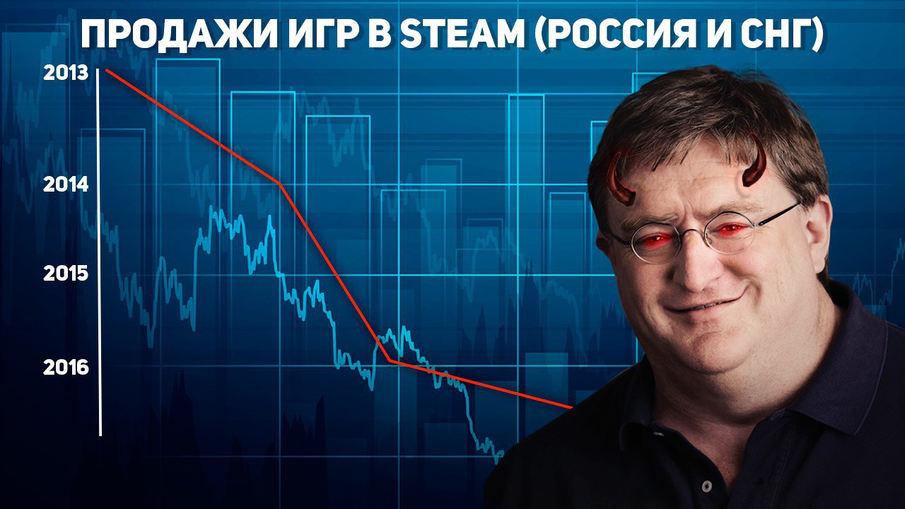       Steam? Valve   ?   ,   ...