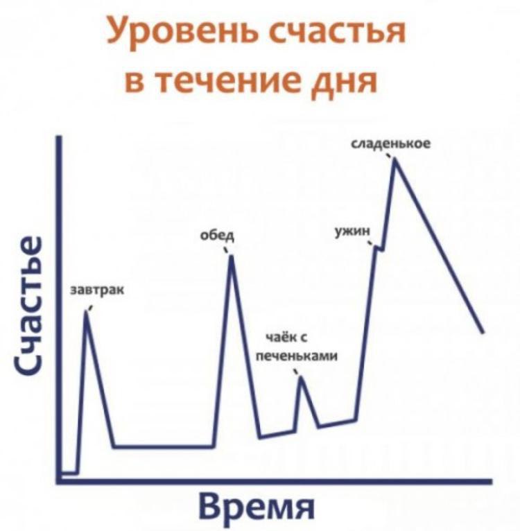     - 2  2016  07:15