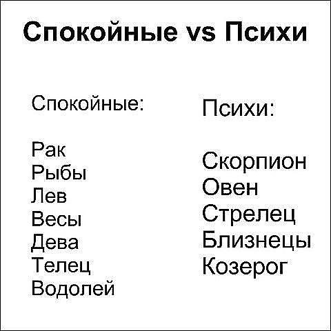 А КАКИМ БУДЕШЬ В СТАРОСТИ ТЫ!? Как стареют знаки Зодиака Конечно, речь пойдёт не о том, у кого ...
