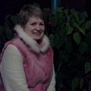 ����. �������. ���� . ����� ������� � ��������� ���������. �� ������� ������ ��������