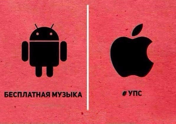 Android VS iOS - 5