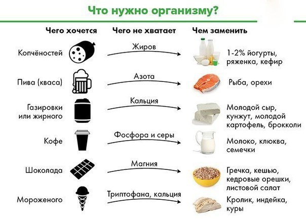   ,  - ? #@cooklove