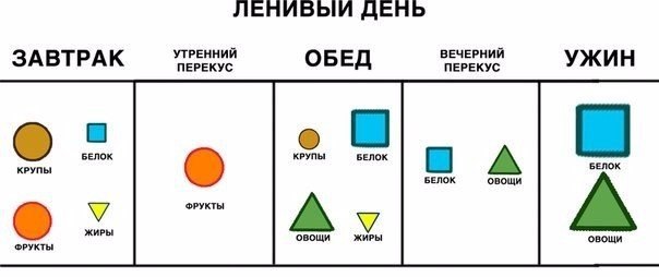    ? - 4