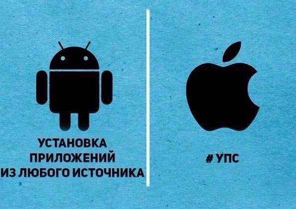 Android VS iOS