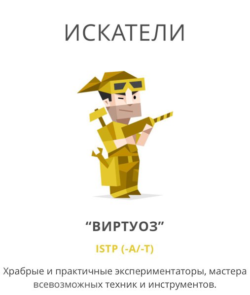 Виртуоз это. Виртуоз ISTP. ISTP Тип личности. Тип личности виртуоз ISTP. Виртуоз 16 personalities.