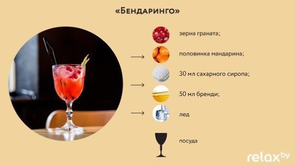 5 простых нетипичных коктейлей для домашней вечеринки.#напитки@bon - 5
