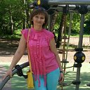 ���� �������, �����, 55 ��� - ��������� 27 ��� 2016